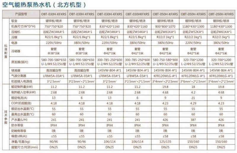 空气能热泵热水器型号参数