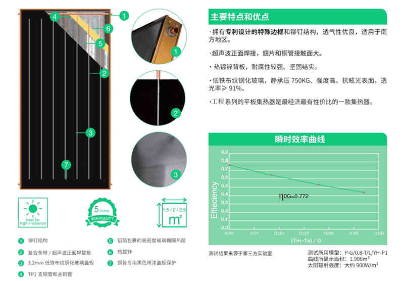 工廠(chǎng)員工宿舍太陽(yáng)能空氣能熱水，每噸熱水成本低至4元